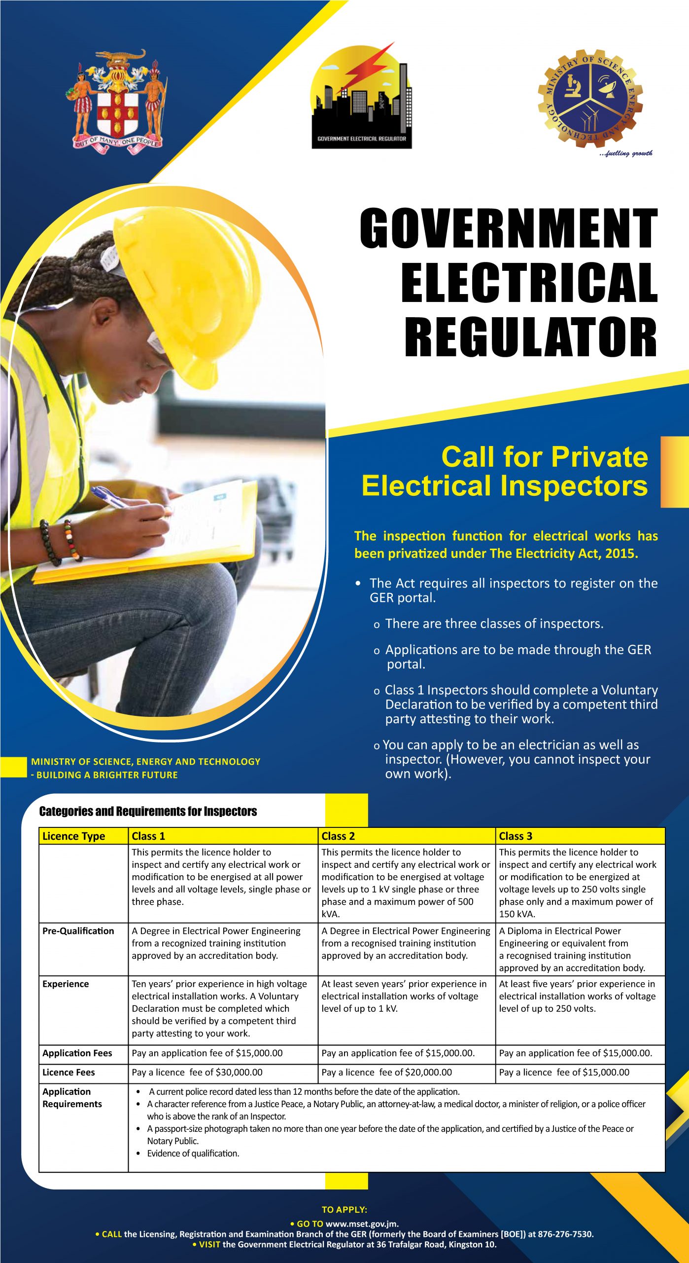 GER Call for Private Inspectors