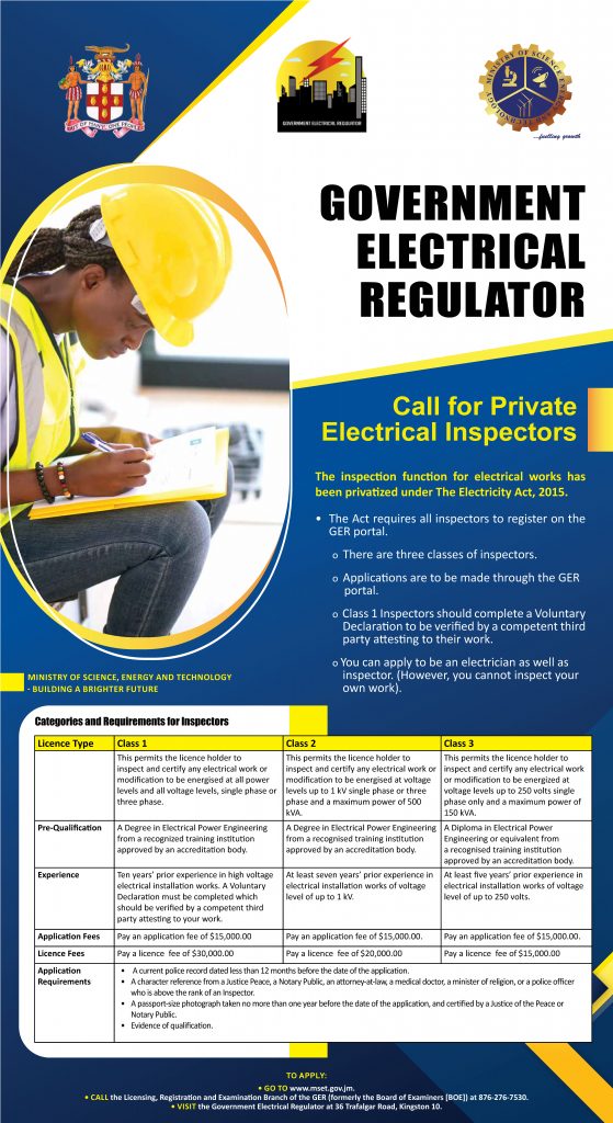 GER Call for Private Inspectors